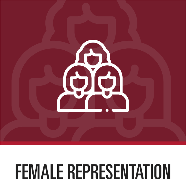 sustainability-aspiration-female-2023.png